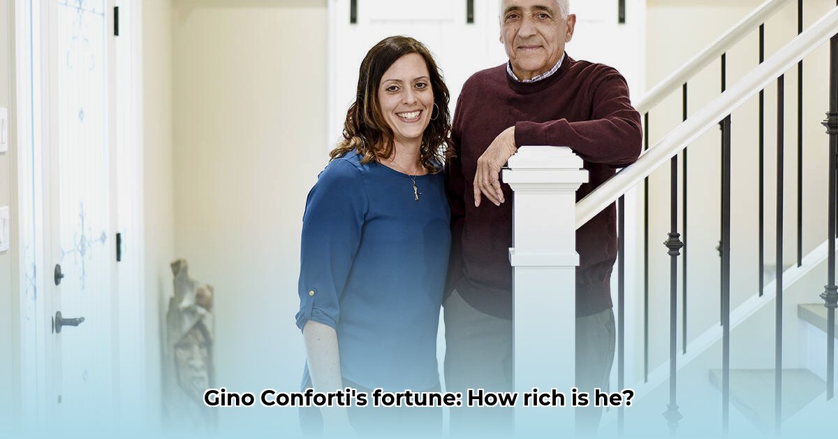 gino-conforti-net-worth